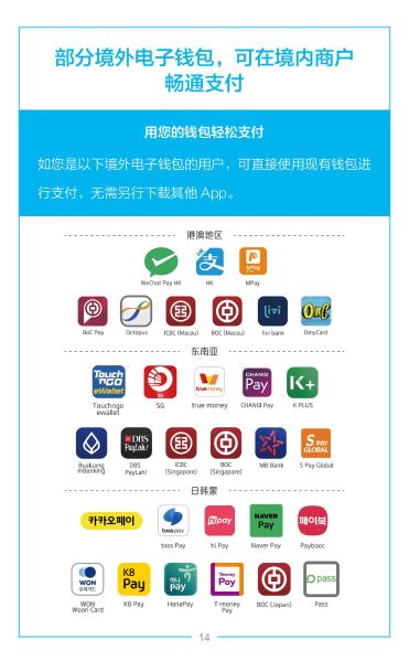 外籍来华人员支付指南（中文版）_14